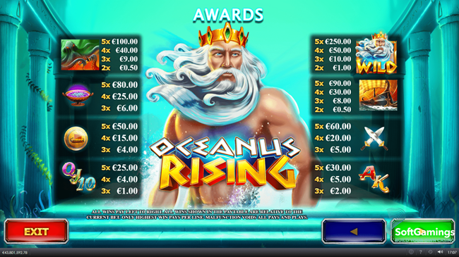 Oceanus Rising